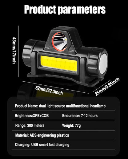 Linterna Led Vincha Minero Con Iman